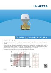 AYVAZ ICMA İKİ YOLLU MOTORLU VANA ON/OFF 3/4'' 230 V