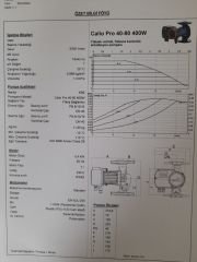 KSB Calio Pro 40-80 220mm 400W