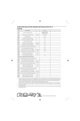 WindFree Premium Plus AR60F12CAAW/SK A++ 12000 BTU Inverter Duvar Tipi Klima